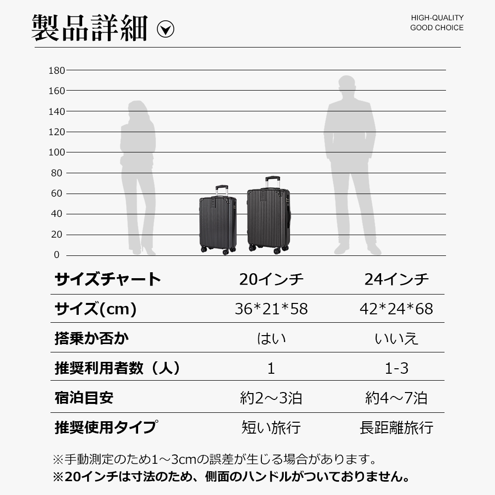 スーツケース キャリーケース 機内 軽量 拡張 超軽量 旅行 出張 ダイヤル式 フレームタイプ ダイヤルロック ダブルキャスター シンプル ビジネス バッグ B-07 - 画像 (4)