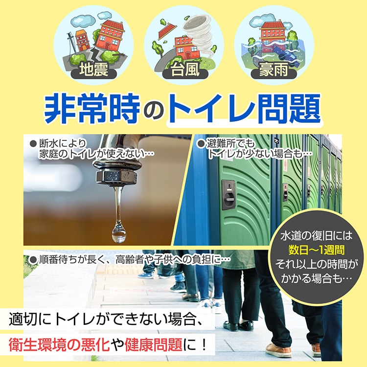 非常用トイレセット 20回分 強力な凝固剤 使い捨て手袋 汚物袋 防臭袋 大容量 抗菌 消臭効果 長期保存可能 便器がない時 緊急時 非常用 地震 台風 豪雨 bs007 - 画像 (6)