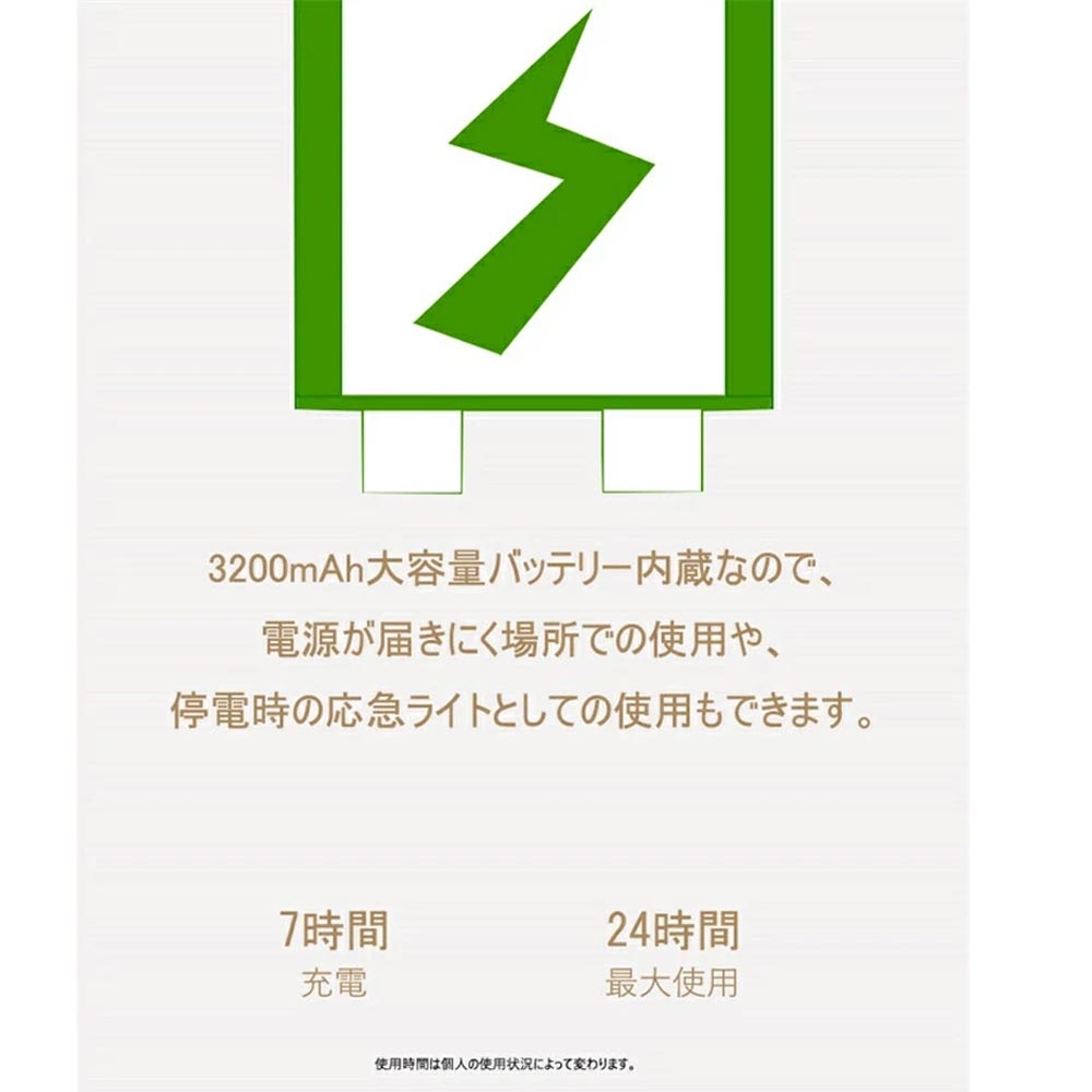 【送料無料】ダブルヘッドライト設計 多機能ディスプレイ搭載 3段階色温度と無段階調光 高演色性LEDを採用 文房具や小物の収納に便利! バッテリー内蔵式 読書灯 デスク ライト tablelamp - 画像 (4)